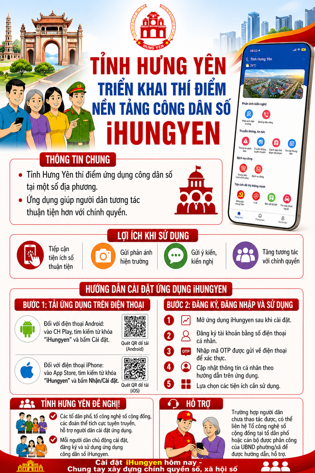 Xã Đức Hợp tuyên truyền, hướng dẫn cài đặt ứng dụng Công dân số Hưng Yên